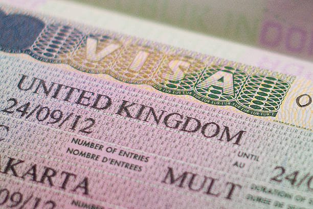 Explore the Different Types of UK Work Visas to Know Which One is Right for You